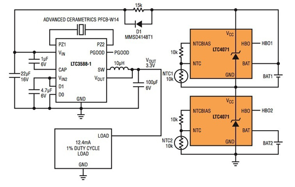 Linear Technology LTC3588-1